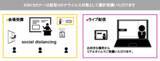 「「日本版グリッドコードのインパクト」と題して東京大学　荻本　和彦氏並びに早稲田大学　石井　英雄氏のセミナーを８月２４日（月）にＳＳＫセミナールームにて開催!!」の画像1