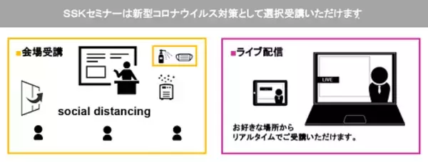 「日本版グリッドコードのインパクト」と題して東京大学　荻本　和彦氏並びに早稲田大学　石井　英雄氏のセミナーを８月２４日（月）にＳＳＫセミナールームにて開催!!