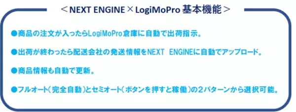 株式会社清長のクラウド物流サービス『LogiMoPro』と複数ショップ一元管理システム『NEXT ENGINE』が連携、複数のネットショップの自動出荷を実現！