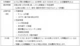 「Qセルズ 日本の公共・産業用太陽光発電システム市場で 太陽電池モジュール点検サービス「Q.SUPPORT※１プレミアム」を提供開始」の画像1