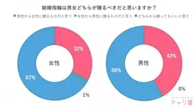 スーパー図解 工作図鑑 子どもが自分で作って楽しく遊べる工作を 67種類紹介 作り方や遊び方をイラストで徹底的にわかりやすく解説 年7月2日 エキサイトニュース