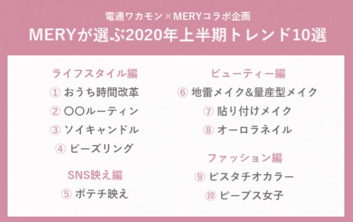 電通ワカモン Mery コラボ企画 ピープス女子 ビーズリング ピスタチオカラー Meryが選ぶ年上半期トレンド10選を発表 年7月1日 エキサイトニュース