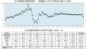 数学大百科事典 仕事で使う公式 定理 ルール127 シリーズ新刊の発売を記念して 書籍全文を7月14日まで無料公開 年7月8日 エキサイトニュース