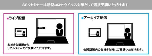 Livestreaming Commerceの衝撃 と題し デロイト トーマツ コンサルティング 同 執行役員パートナー 森 正弥氏によるセミナーを年8月27日 木 に開催 年7月14日 エキサイトニュース