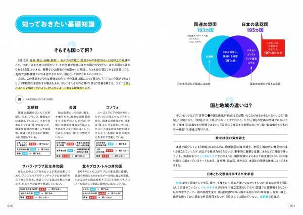 今こそ学びたい世界のことを集めました 地球の歩き方 世界244の国と地域 197ヵ国と47地域を旅の雑学とともに解説 7月15日配本開始 年7月15日 エキサイトニュース