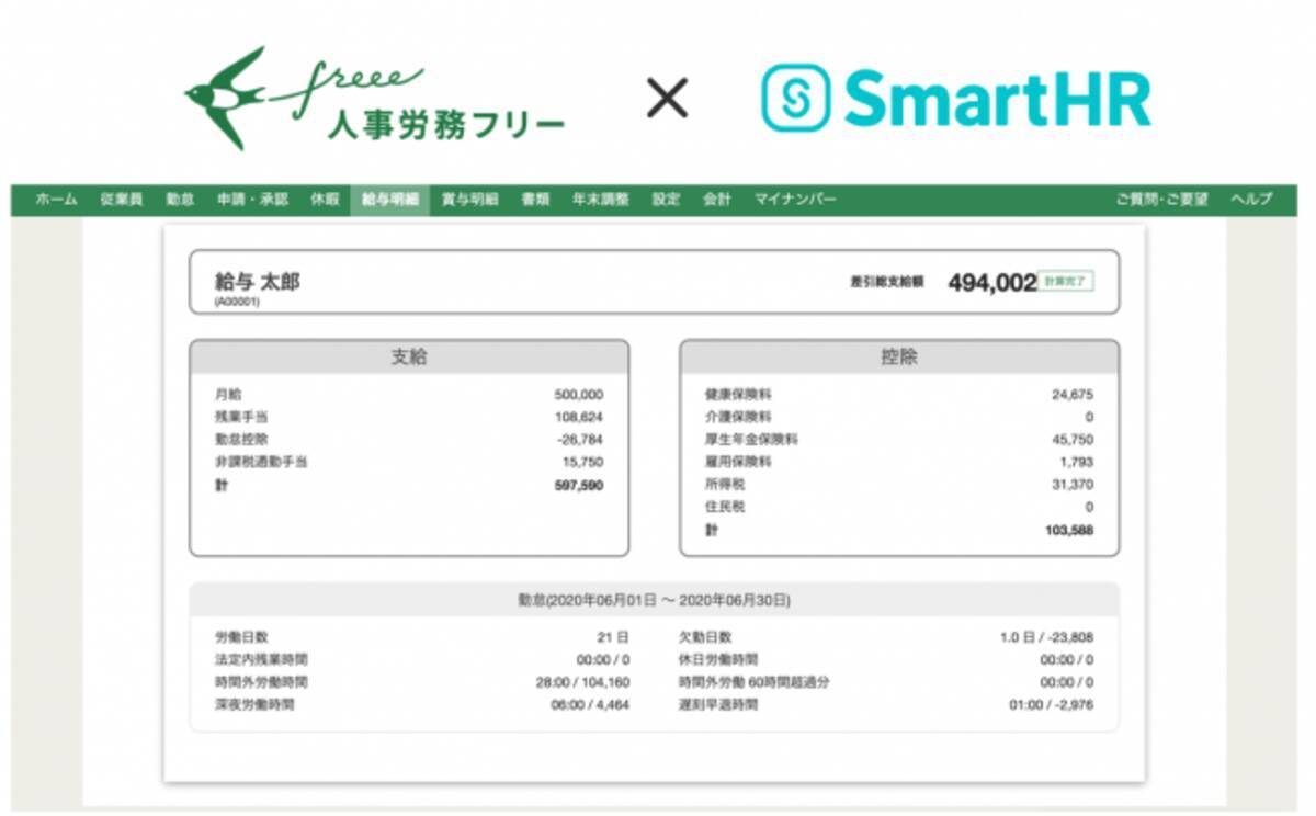 人事労務freee で作成した給与明細データをapiでsmarthrに連携が可能に 2020年7月21日 エキサイトニュース