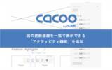 「ヌーラボ、ビジュアルコラボレーションツールのCacooに、図の更新履歴を一覧で表示できる「アクティビティ機能」を追加」の画像1
