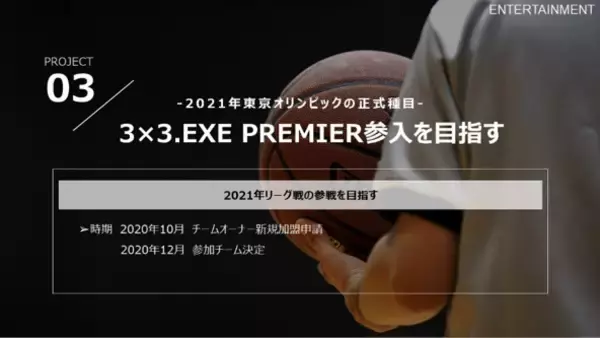 三崎優太 若者のみらい応援基金　新プロジェクトのご案内／若者の若者による若者のための3人制バスケットボールチーム設立へ7月28日よりジェネラルマネージャー募集開始