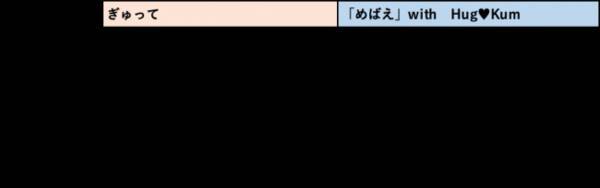 ぎゅって めばえ あんふぁん 入学準備 小学一年生 入学前の子育て世帯への圧倒的リーチを実現 年7月30日 エキサイトニュース