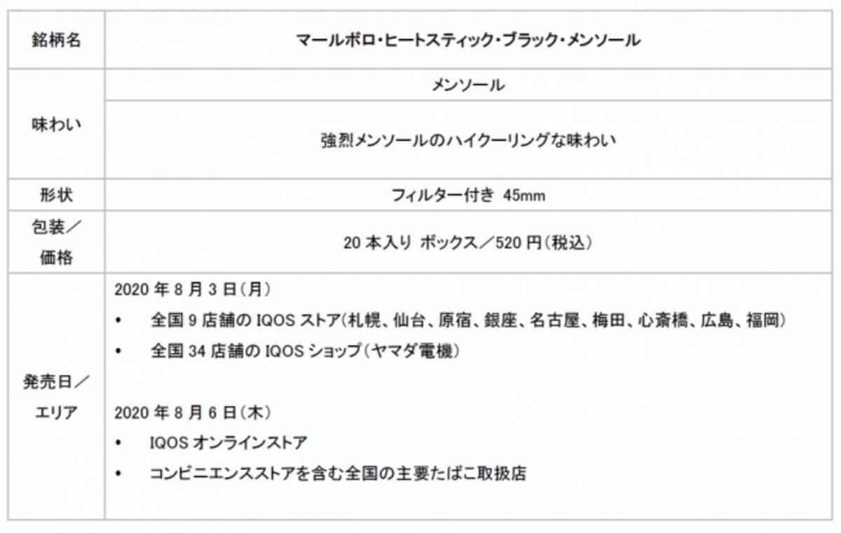 Iqos史上最強 1 のメンソール マールボロ R ヒートスティック ブラック メンソール を年8月3日から発売 年8月4日 エキサイトニュース