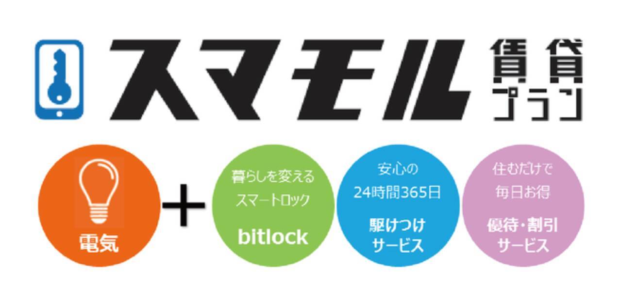 賃貸集合住宅における利便性およびセキュリティの向上を目指した協業について 年8月7日 エキサイトニュース