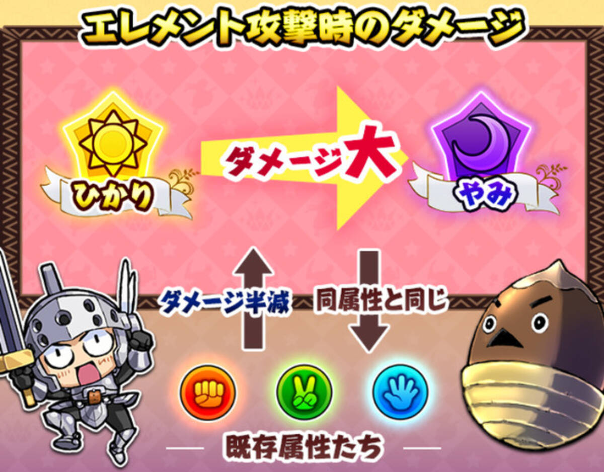 ケリ姫スイーツ】『ひかり』『やみ』の新たな力、“エレメント”を追加！ 『ひかり』特性を持つ新娘メンバー登場！ - エキサイトニュース