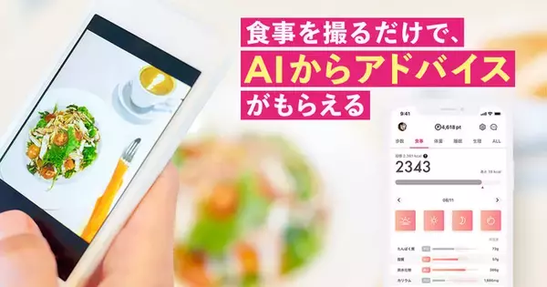 FiNCアプリで特許取得の食事アドバイス機能を提供開始