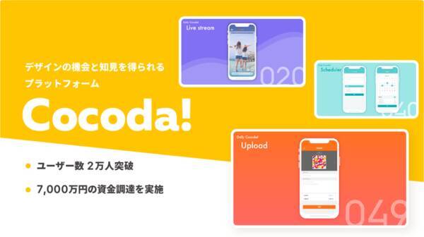 誰もがクリエイティブに生きられる社会へ Cocoda 登録数2万人突破と Cocoda 運営の株式会社almaが7 000万円の資金調達を実施 年8月日 エキサイトニュース