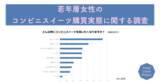 「コンビニスイーツは「ローソン」が人気！女子大生・女子高生マーケティング集団「Trend Catch Project」が「若年層女性のコンビニスイーツ購買実態」を調査」の画像1