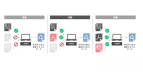 Scrapboxにファイルアップロード機能を追加 さまざまなファイル共有が可能に 2020年8月24日 エキサイトニュース