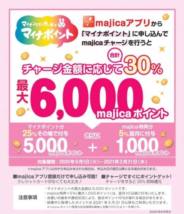 オリジナル電子マネー ｍａｊｉｃａ マジカ 上限5 000円分がもらえる マイナポイント事業 に参画 独自特典 チャージでもれなく最大1 000 Ptプレゼント 年8月25日 エキサイトニュース