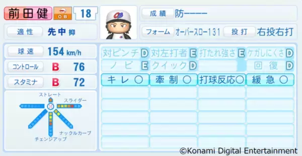 「パワプロ」とマエケンのコラボが実現！前田投手監修の「理想のマエケン」がゲーム内に登場!!