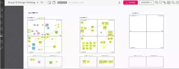 視覚的コラボレーションツールを提供するMURAL、Insight Partnersをリード投資家とする1億18百万ドルのシリーズB資金調達を発表し、世界的な成長を加速