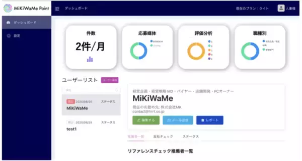 リファレンスチェックツール「MiKiWaMe Point　β版」を提供開始