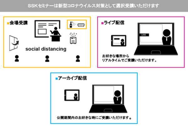 気候変動リスクと各省の施策 と題して経済産業省 荒井 次郎氏 環境省 秋山 奈々子氏並びに国土交通省 齋藤 正徳氏のセミナーを１０月２６日 月 にｓｓｋセミナールームにて開催 年9月11日 エキサイトニュース