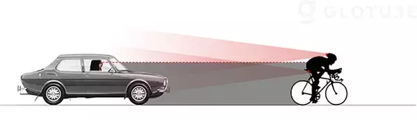 ★新商品★ 【お得な２個セット】Raz Pro スマート バイクライト 安全なサイクリングをサポート【明るさ60ルーメン/ブレーキ警告/路面警告/アプリ連動】をGLOTURE.JPで販売開始