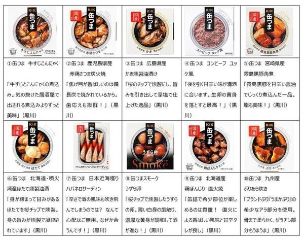 最高の家飲みコンビはこれだ 累計3億本突破の コンビニ最強酒 に合う おつまみ缶詰no 1 選手権 結果発表 年9月11日 エキサイトニュース