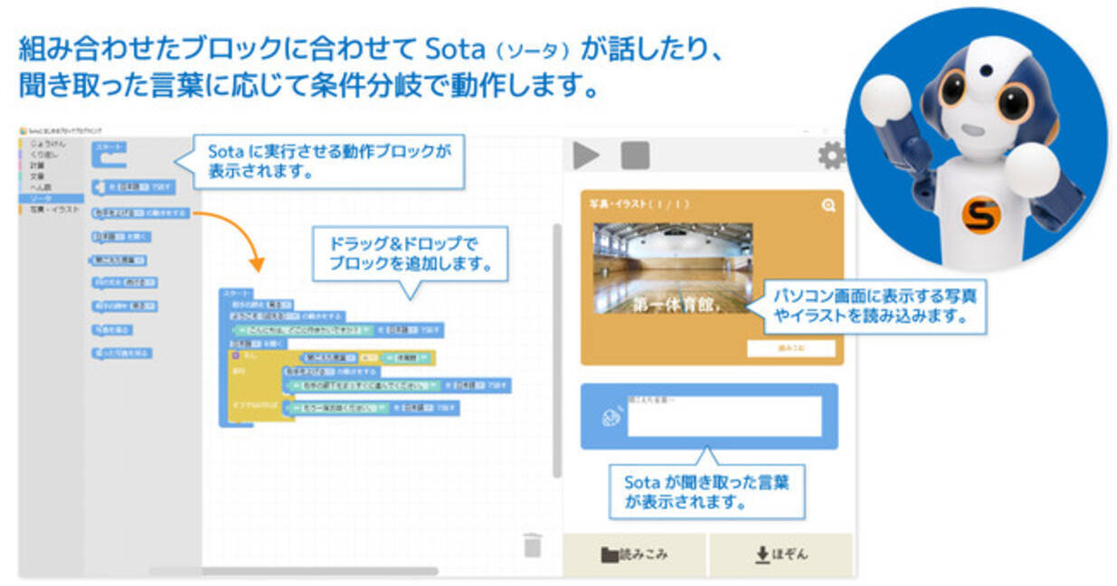 ゼッタリンクス 経済産業省 Edtech導入補助金 に採択決定 年9月14日 エキサイトニュース 2 4