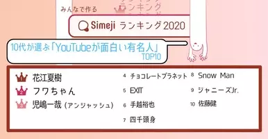 ご当地方言ブーム再来 10代2 600人が選ぶ 憧れる方言top10 Simejiランキングが発表 年9月23日 エキサイトニュース