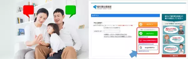 ソーシャルログインで福利厚生倶楽部が、ますます便利になりました！～面倒なID、パスワードの入力から解放されよう!!～