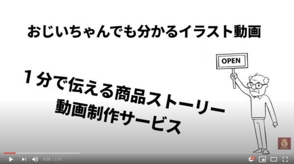 アニメーション動画制作