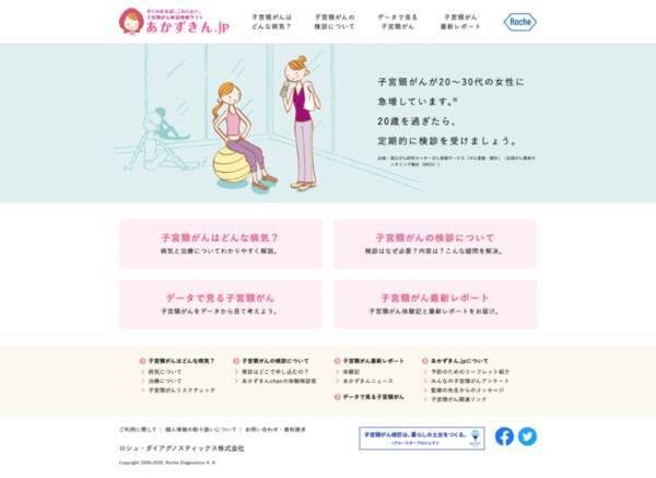 早くわかれば こわくない 子宮頸がん検診情報サイト あかずきん Jp 20 30代女性をターゲットにリニューアル 2020年10月1日 エキサイトニュース