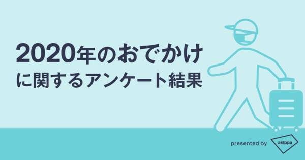 年のおでかけに関する調査結果 年代別でのgo Toトラベルキャンペーンの利用率は代が最多 今年の夏は 近場へのおでかけ 傾向に 年10月8日 エキサイトニュース