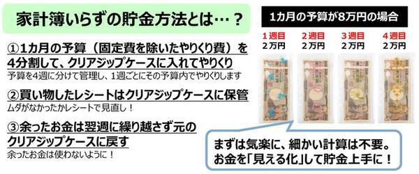 宝島社の お金が貯まるポーチ シリーズが累計178万部突破 年10月14日 エキサイトニュース