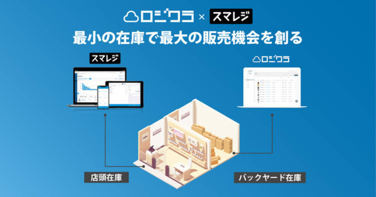 店舗クラウドposシステムの スマレジ と倉庫業務効率化saasの ロジクラ が連携開始 アフターデジタル Omo 時代の新ソリューション提供へ 年10月15日 エキサイトニュース 2 3