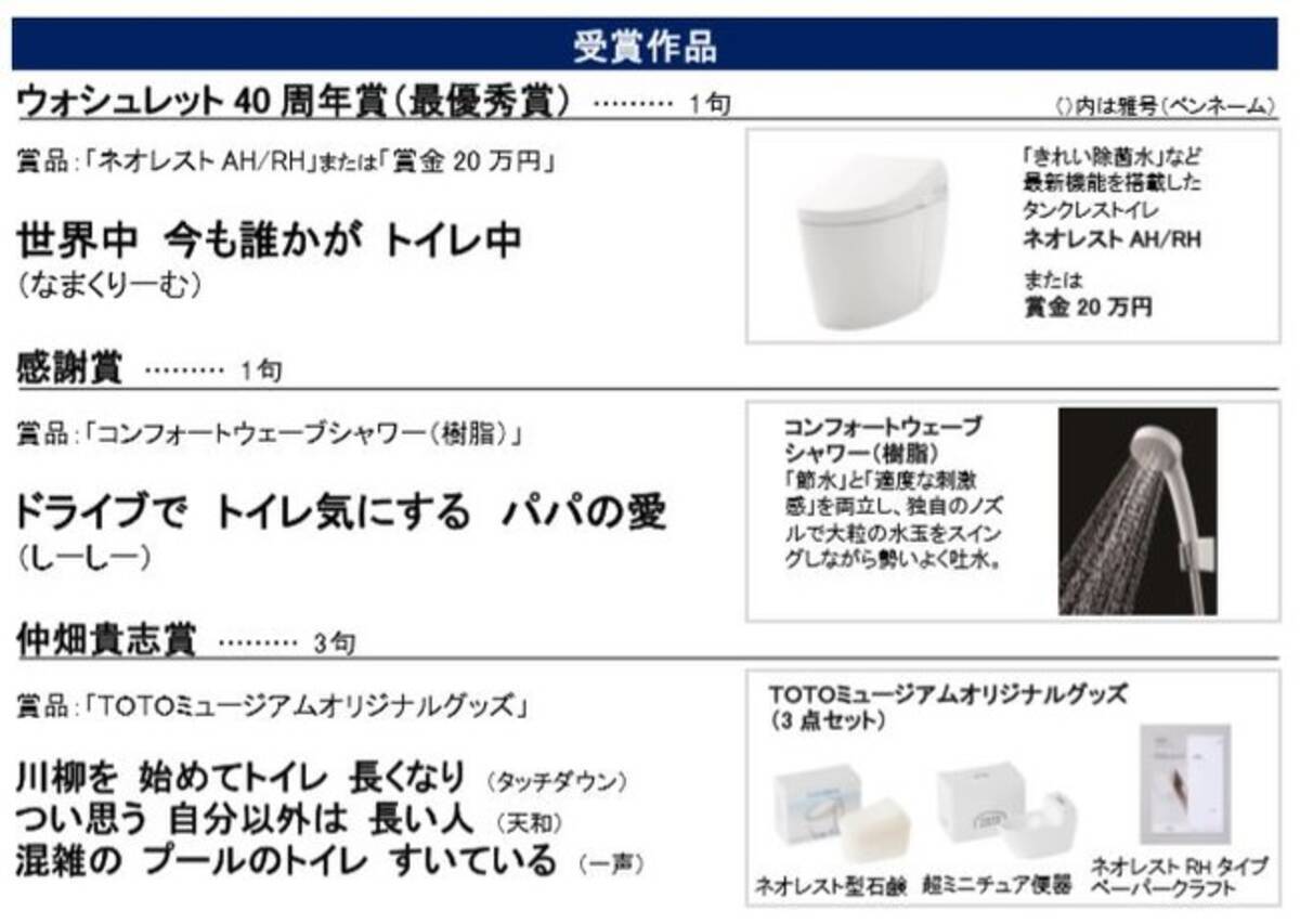 第16回 トイレ川柳 結果発表 ウォシュレット 40周年賞 最優秀賞 世界中 今も誰かが トイレ中 年10月15日 エキサイトニュース