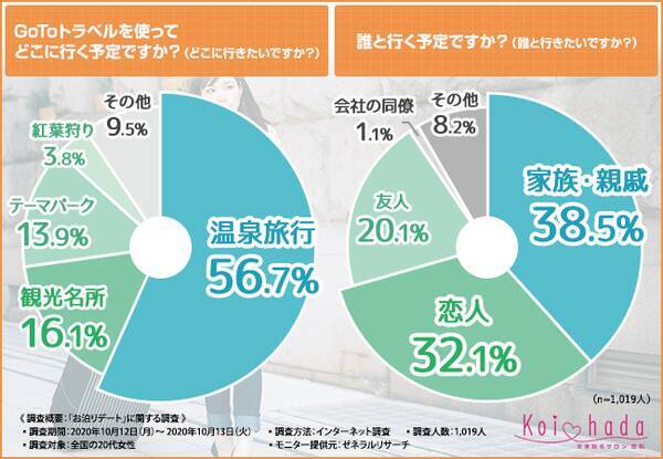 私は温泉デートでこんな失敗をしました 経験者が語る 温泉デートで失敗したこととは 年10月22日 エキサイトニュース 私は温泉デートでこんな失敗をしました 経験者が語る 温泉デートで失敗したこととは 年10月22日 エキサイトニュース