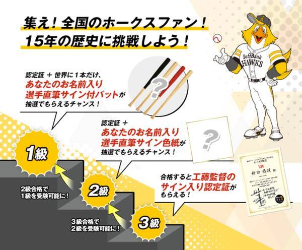 福岡ソフトバンクホークス誕生15周年記念 ホークス検定 本日より受験開始 合格者には工藤監督サイン入り公式認定書をプレゼント 受験申込は1月5日 火 まで 年10月23日 エキサイトニュース