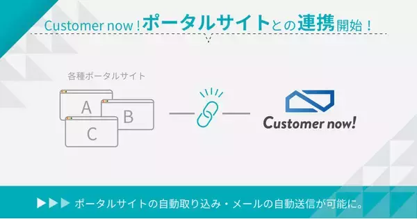 【Customer now! MAツール】不動産ポータルサイト連携により、顧客データの自動取り込みが可能に！営業プロセスの自動化で生産性改善