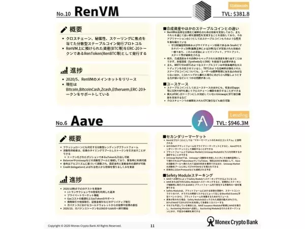 マネックスクリプトバンク、DeFi動向を網羅したプロジェクト調査レポート「DeFi Ecosystem Report」を無料公開