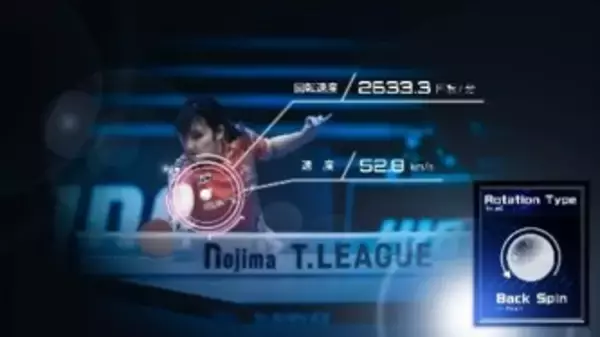 卓球のTリーグ ×NTTドコモ×NTTぷらら いよいよ3rdシーズン11/17開幕！国内初！５Gスポーツ配信！