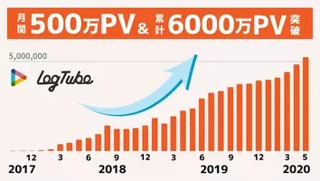 累計pv数9 000万を超えた人気復讐ドラマ 復讐の赤線 恥辱にまみれた少女の運命 がついに戻ってくる 11 1 日 ピッコマ にて週2独占連載スタート 年11月1日 エキサイトニュース 2 3