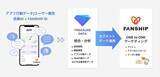 「トレジャーデータ株式会社と協業し、ファン育成プラットフォーム「FANSHIP」がカスタマーデータプラットフォーム「Treasure Data CDP」と連携を開始」の画像1