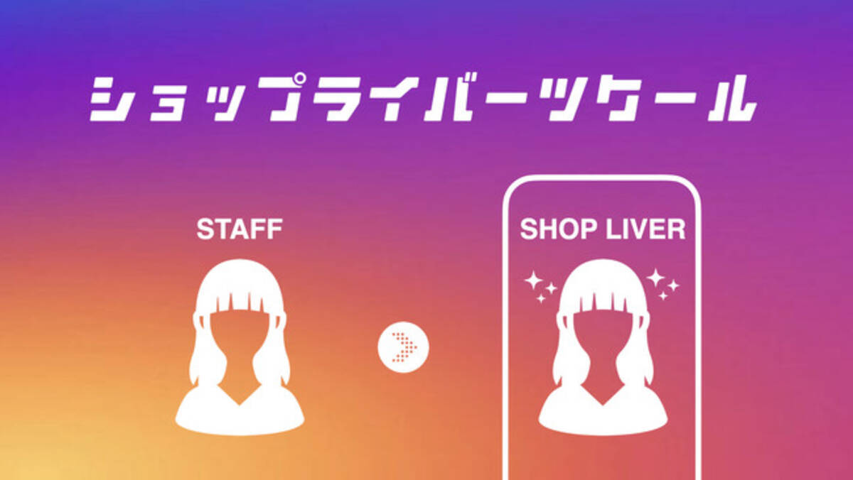 日本初 社員を ショップライバー に育成するライブ販売支援ソリューション ショップライバーツクール の提供を開始 神谷製作所 テイラーアップ業務提携 年11月10日 エキサイトニュース