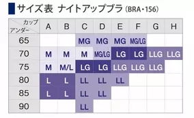 下着選びのお悩みサポート セルフ で全身計測から商品選びまで ワコール 3d Smart Try を横浜高島屋にて導入 コロナ禍における非対面 非接触のニーズにもお応え 年11月10日 エキサイトニュース