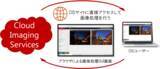 「加工・修正することなく画像の“鮮明化”を実現する日本初のクラウド画像鮮明化サービス「Lisr-CIS」の提供を開始」の画像1