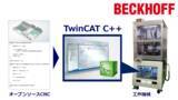 「ベッコフオートメーションは「リアルタイムCNCプラットフォームTwinCAT C++」を用いたオープンソースCNCの活用やオリジナルCNCの開発を工作機械メーカに向けて提案」の画像1