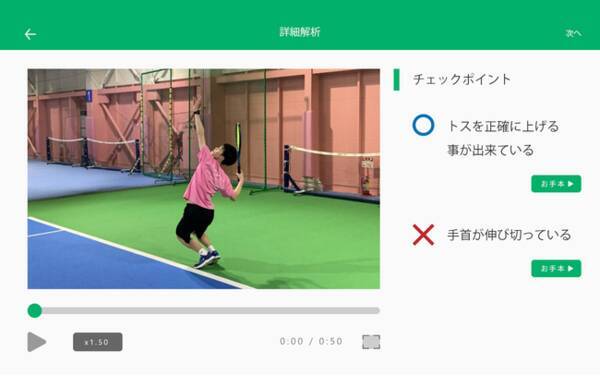 テニススクール運営のノアインドアステージとフォーム診断サービス提供のtafdata Aiテニス指導サービス Tennislabo の実証実験を開始 年11月16日 エキサイトニュース