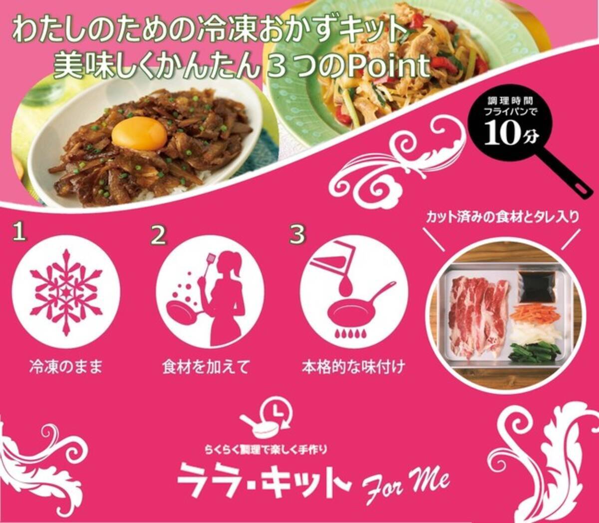 三菱食品オリジナルブランド ララ キット から新シリーズ登場 年11月17日 エキサイトニュース