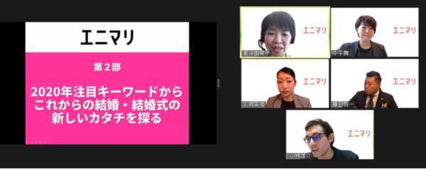 新婚カップル238名 ウェディング業界従事者329名にアンケート調査 21年以降 ニューノーマル時代の結婚 結婚式はどう変わる 座談会開催レポート 後編 年11月日 エキサイトニュース